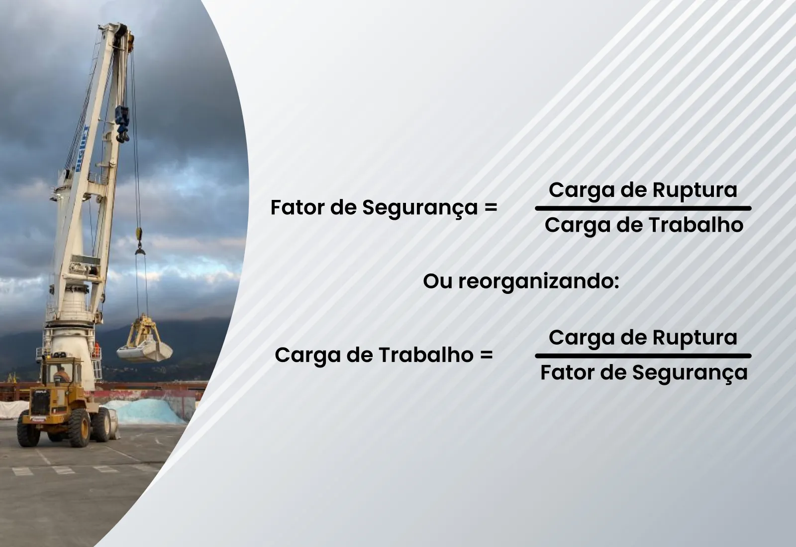 Fórmula de cálculo do fator de segurança