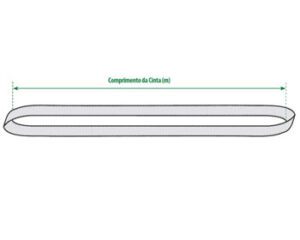 Cinta de Poliéster Modelo Anel 5:1 – Corpo Quádruplo