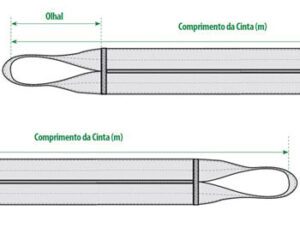 Cinta de Poliéster Modelo BAG 5:1 – Corpo Duplo