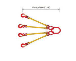 Cinta de Poliéster, Modelo GRAB 4:1 – Quatro Pernas