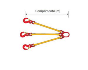 Cinta de Poliéster, Modelo GRAB 4:1 – Três Pernas
