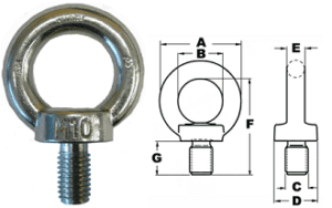 Olhal de Suspensão Tipo Parafuso Inox AISI 316