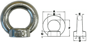 Olhal de Suspensão Tipo Porca Inox AISI 316